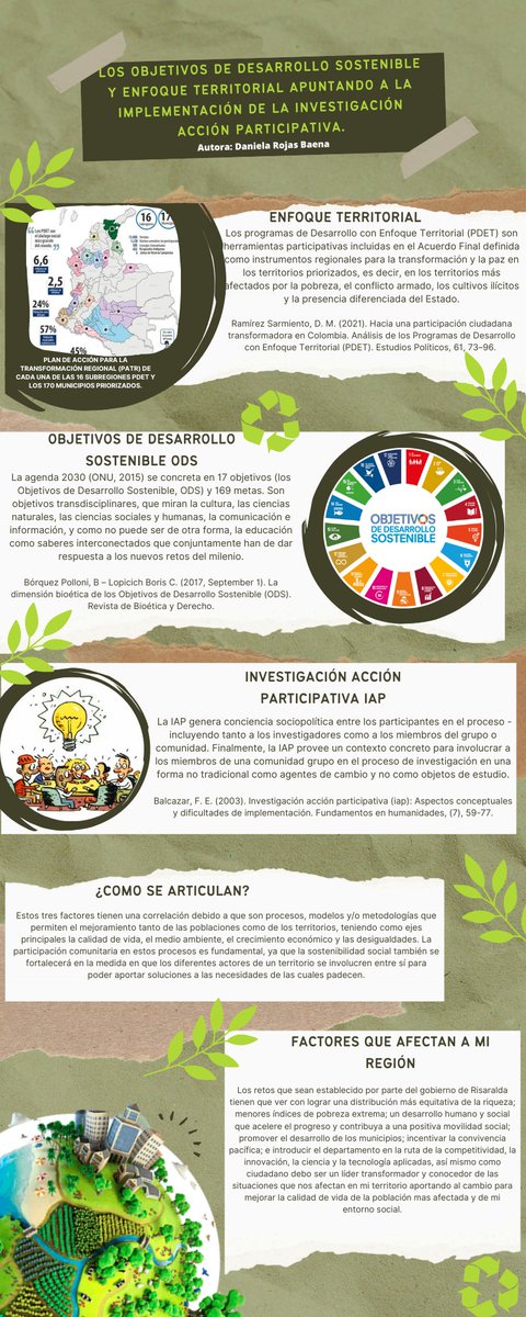 baenadaniela59's tweet photo. @ElOIRdelasRegiones 
 #unadinvestigaIAP/ODS🌎

https://t.co/GphfzQ49po https://t.co/N8tW7Y9CeP