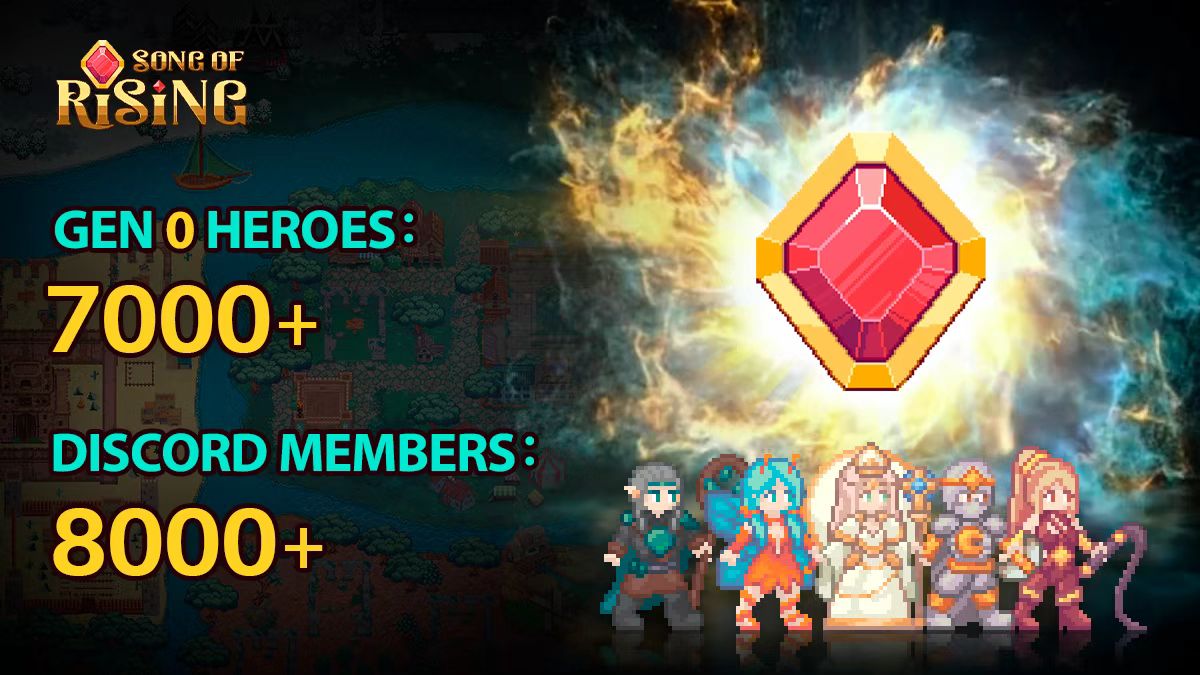 Song of Rising (@songofrising) on Twitter photo 🎉A new milestone! <a href="/songofrising/">Song of Rising</a> 👇👇👇
$100 GIVEAWAY TO TEN LUCKY WINNERS - $10 Each
➡️Follow
➡️Tag 3 friends!
➡️Like & Retweet!
Ends in 48 hrs! Good luck!
#OKXChain #SOR #Defi #GameFi #Metaverse #NFTs #Giveaway 🎉A new milestone! <a href="/songofrising/">Song of Rising</a> 👇👇👇
$100 GIVEAWAY TO TEN LUCKY WINNERS - $10 Each
➡️Follow
➡️Tag 3 friends!
➡️Like & Retweet!
Ends in 48 hrs! Good luck!
#OKXChain #SOR #Defi #GameFi #Metaverse #NFTs #Giveaway