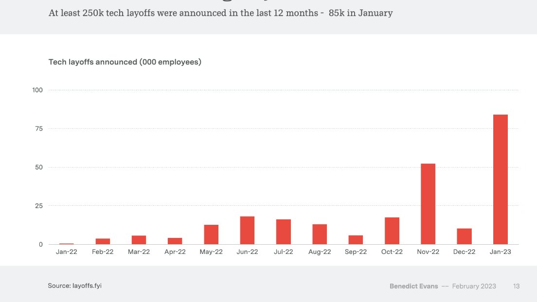 FpijakLaEAA5Nn0?format=jpg&name=medium