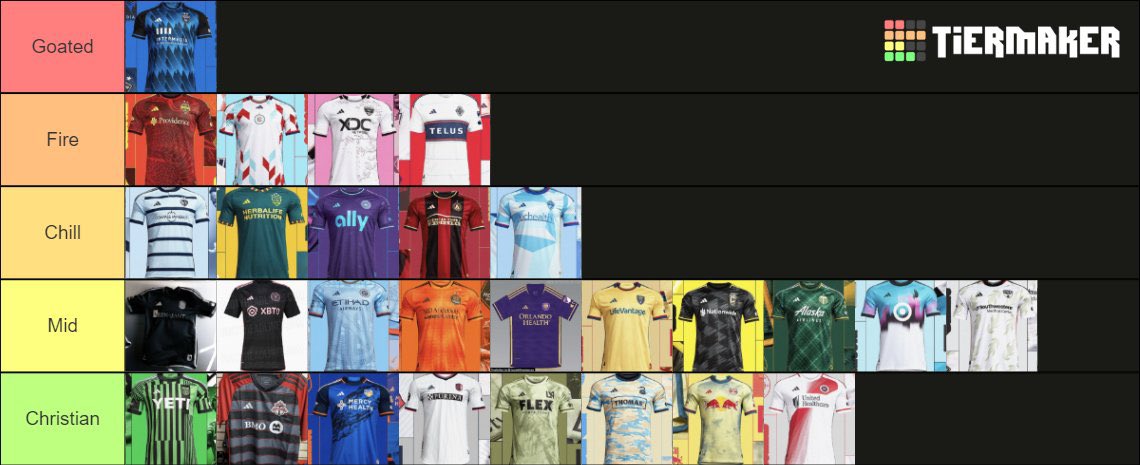 DCSoccerTalk's tweet photo. Our shows official tier list of the 2023 MLS kit releases (compared with each other)

For further discussion, check out the new VOD on YouTube! https://t.co/EHSb9TNdXf