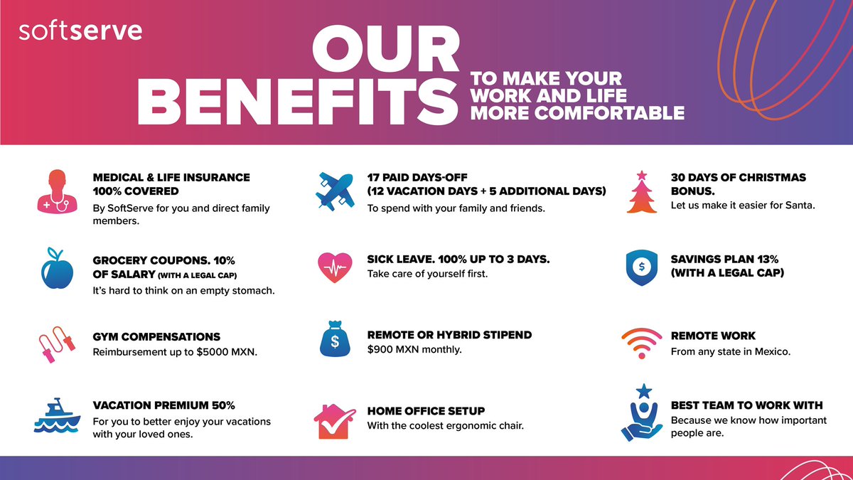carlaruvalcaba's tweet photo. For your future! Be a SoftServian in 2023
This are the open vacancies we have for SoftServe  México. 

3. Senior/ Lead netsuite engineer 
Click here to apply https://t.co/9pE2tpmby3

4. Middle and Senior Azure DevOps engineers 
Click here to apply https://t.co/UecnlIeFNv https://t.co/PCYN9doB7W