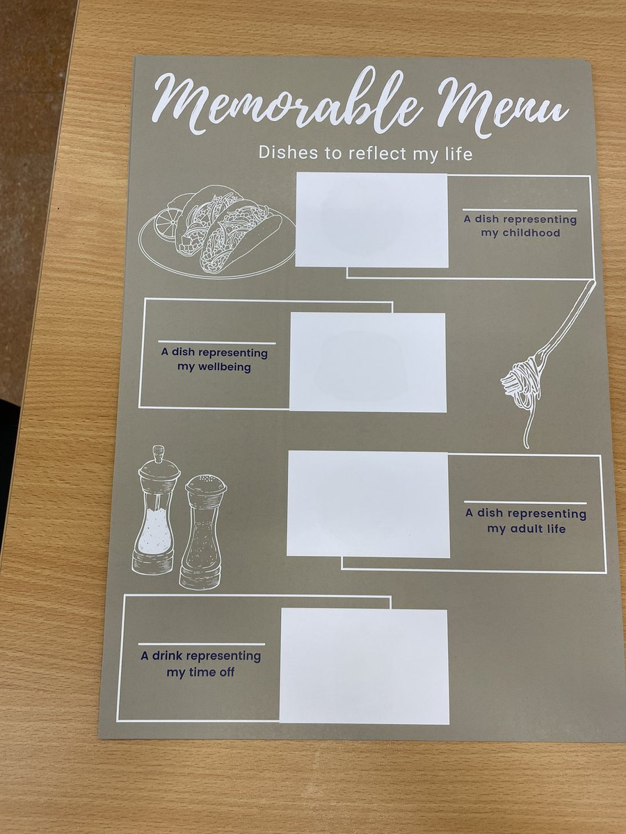 Danielle Gallegos, PhD, FDAA tweet media