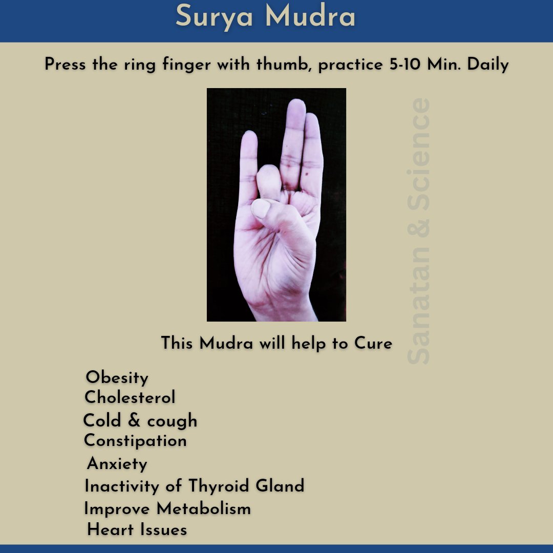 Sanatan_Science's tweet photo. The Surya Mudra or the Agni Vardhak Mudra, as it is known traditionally, represents the fire element. Performing this mudra activates the fire energy in the body, and allows you to restore the fire balance. https://t.co/FIbwKpW3tf
