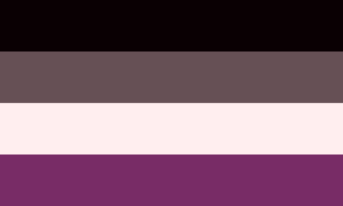 EnstFlags's tweet photo. Mao Isara (Crossover of My State and Your Gaze: bloomed) + Asexual Flag ♡ https://t.co/5UjNHZ1Uys