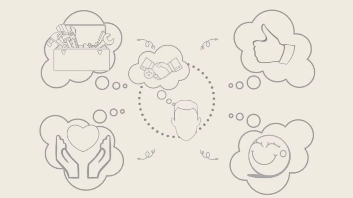 minddiarystudio's tweet photo. Friendly thoughts; they establish their minds in goodwill, thinking of ways to be of service to each other. นึกคิดต่อกันด้วยเมตตา คือ ตั้งจิตปรารถนาดี คิดทำสิ่งที่เป็นประโยชน์แก่กัน #MindfulMedia #MindGen #MindfulGeneration #LifeLearning #BuddhaDhamma #living_harmoniously https://t.co/v7zve0ychW