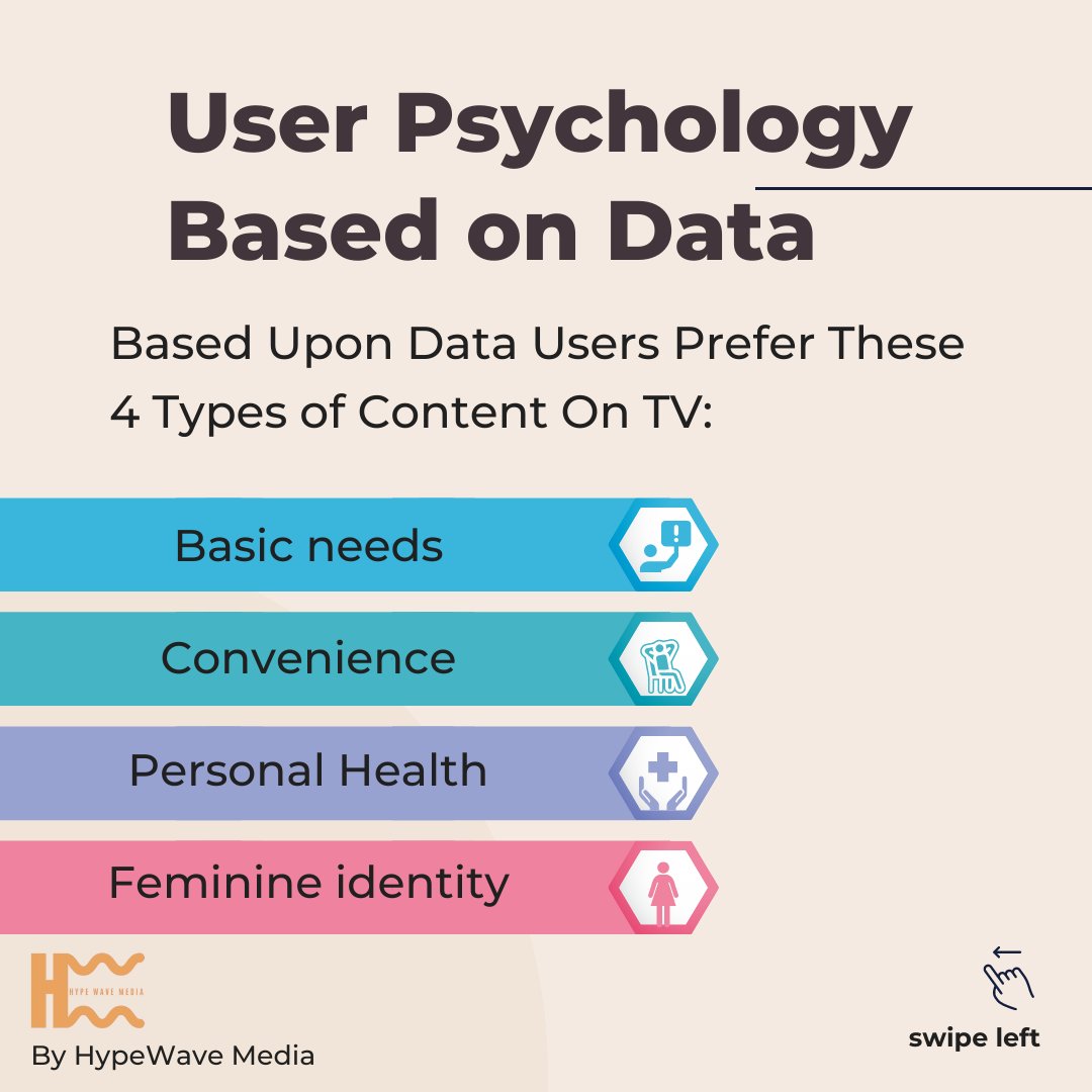 hypewavemedias's tweet photo. f you can Decode the User Interest, It will help you to decide your Content &amp; put Efforts in great way.

#marketing #marketingdigital #marketingtips #marketingstrategy #marketingagency #marketingideas #marketingplan #marketingstrategies #business #branding #Advertising https://t.co/L6gkRPyAhj