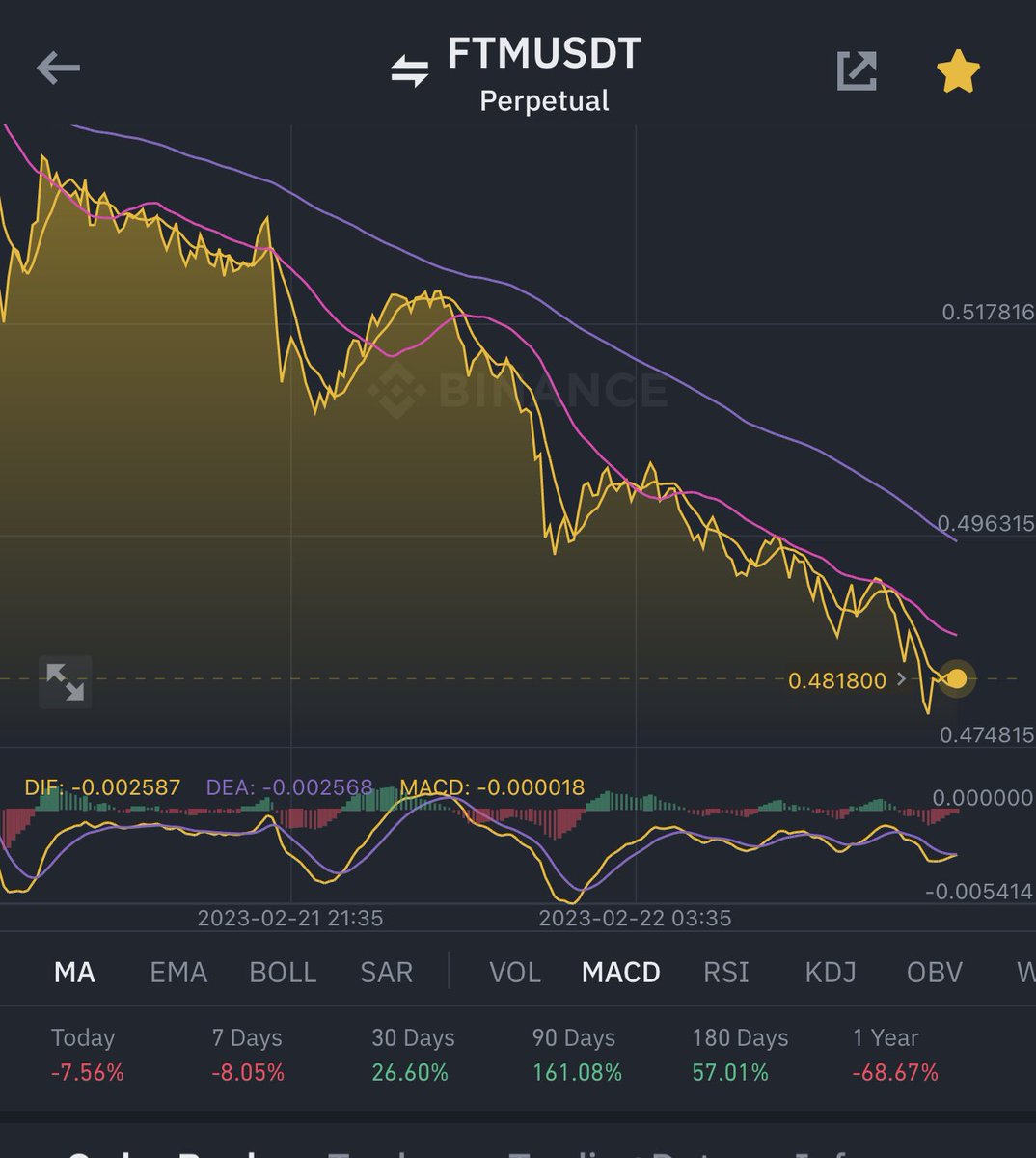 DrCrypto tweet media