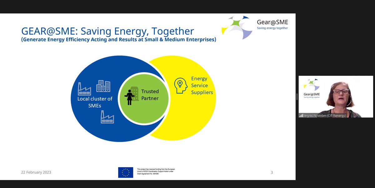 In the first presentation of today's GEAR@SME webinar, Ingrid Nyström from #Sweden explains what the GEAR@SME approach is all about and what kind of #tools and #trainings have been developed. The #video of the webinar will also be posted here afterwards.