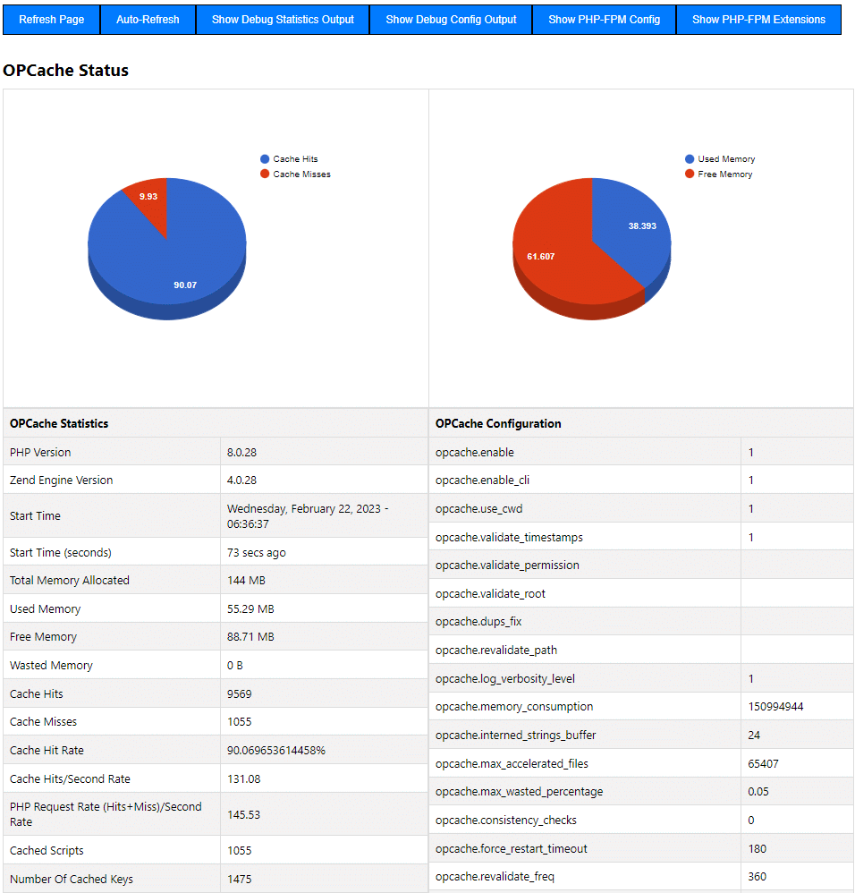 George_SLiu's tweet photo. Dangers of ChatGPT is that it's so easy to over-engineer code. My simple PHP opcache stats script now supports both Google Charts and Highcarts 🤓😎😅 #php #opcache #devops #sysadmin #linux #chatgpt #googlecharts #highcharts https://t.co/rlTcXMe4xG