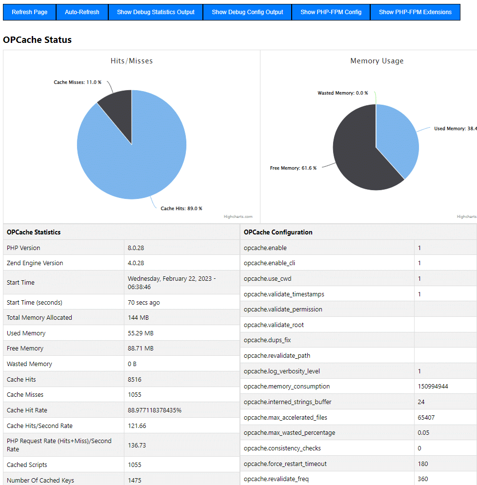 George_SLiu's tweet photo. Dangers of ChatGPT is that it's so easy to over-engineer code. My simple PHP opcache stats script now supports both Google Charts and Highcarts 🤓😎😅 #php #opcache #devops #sysadmin #linux #chatgpt #googlecharts #highcharts https://t.co/rlTcXMe4xG
