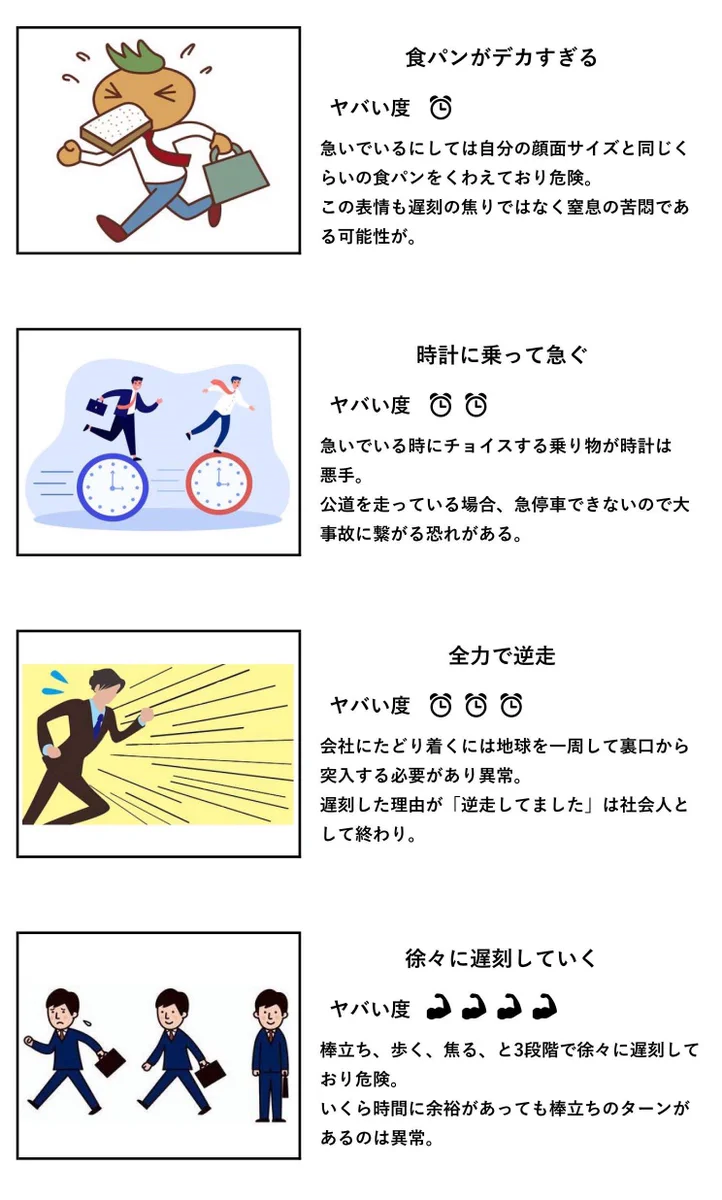 遅刻のイラストで ヤバい度ランキング出してみた。