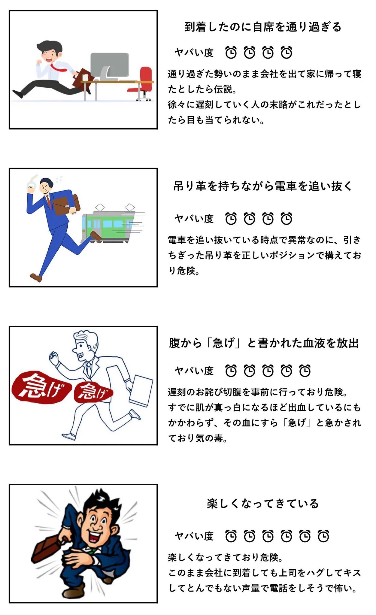 遅刻のイラストで ヤバい度ランキング出してみた。
