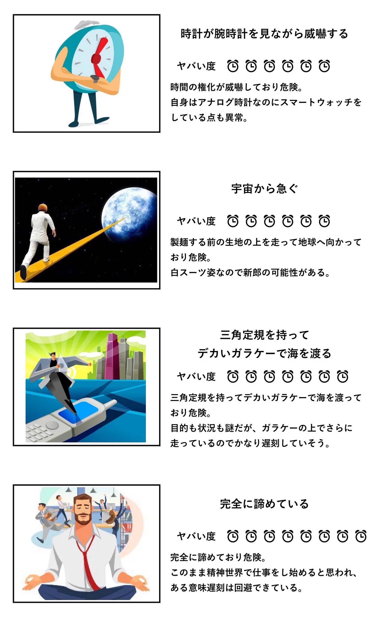 遅刻のイラストで ヤバい度ランキング出してみた。