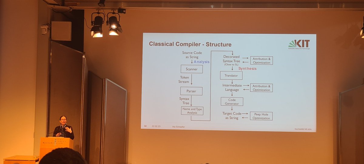 JudithMichael_'s tweet image. Nice to see compiler construction basics in the keynote of Ina Schaefer #se2023 #SE23 @gi_seconf for #QuantumSoftwareEngineering #Revival #Compiler