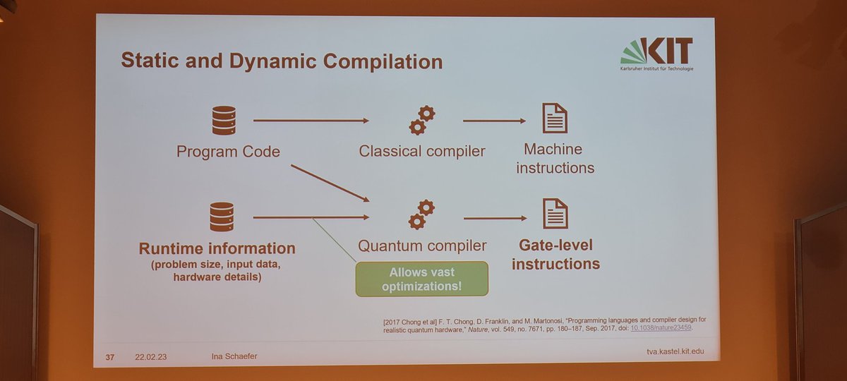 JudithMichael_'s tweet image. Nice to see compiler construction basics in the keynote of Ina Schaefer #se2023 #SE23 @gi_seconf for #QuantumSoftwareEngineering #Revival #Compiler