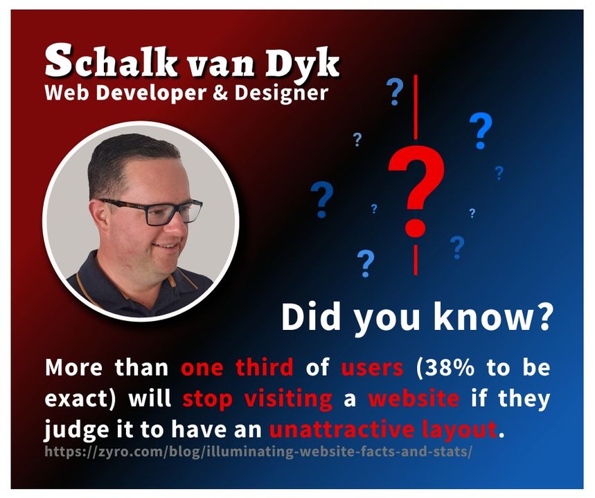 codexReboot's tweet image. A quick tip to improve your website's user experience: avoid cluttered designs! A cluttered site can be overwhelming and difficult to navigate, leading to frustrated users and high bounce rates. Keep it simple and streamlined for a better user experience. #websitemistakes #userex