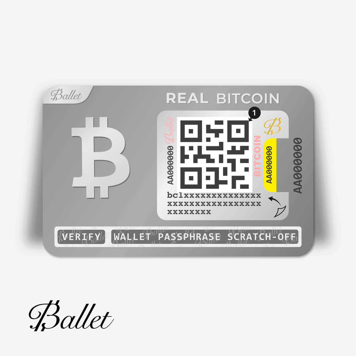 Hi semua, dah lama cikgu tak tanya soalan. Siapa pernah guna wallet ni? 👇😆