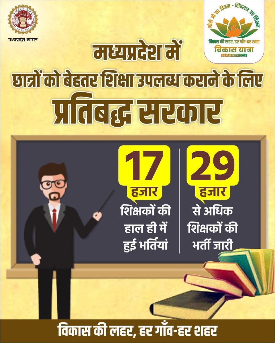 schooledump's tweet photo. विकास की लहर, हर गांव-हर शहर
----
मुख्यमंत्री श्री @ChouhanShivraj  के नेतृत्व में छात्रों को बेहतर शिक्षा उपलब्ध कराने के लिए प्रतिबद्ध सरकार

#विकास_यात्रा_MP
#MPVikasYatra
#JansamparkMP https://t.co/EGVAqhkiht