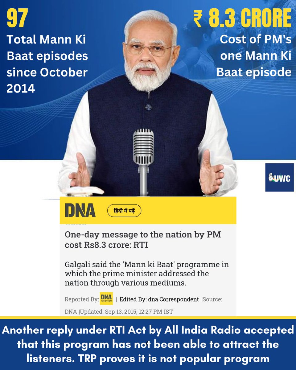 Crores of taxpayers' money is spent on each episode of Modi's Mann Ki Baat. But who is actually listening? 

#MannKiBaat
#AllIndiaRadio