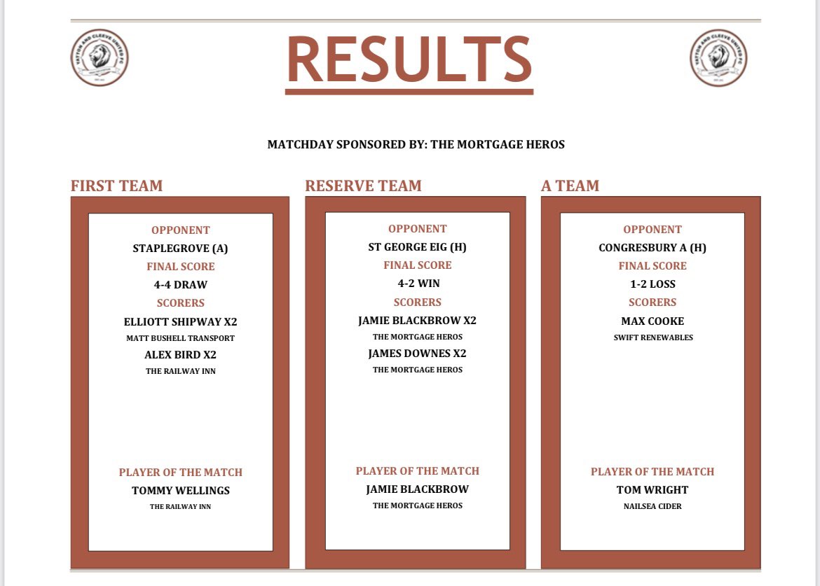 Yatton & Cleeve United FC tweet media