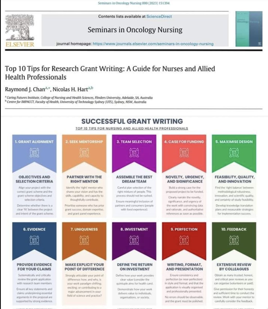 ShaheryarShafi_'s tweet photo. Boost your grant writing skills with these top 10 tips! 

📝🔝 This guide for nurses and allied health professionals has got you covered. 💡💰 

#ResearchGrant #GrantWriting #Healthcare #PhD #academicwriting   #writingtips  #acwri #AcademicTwitter| #epitwitter  #MedTwitter https://t.co/HK0rI54C3u