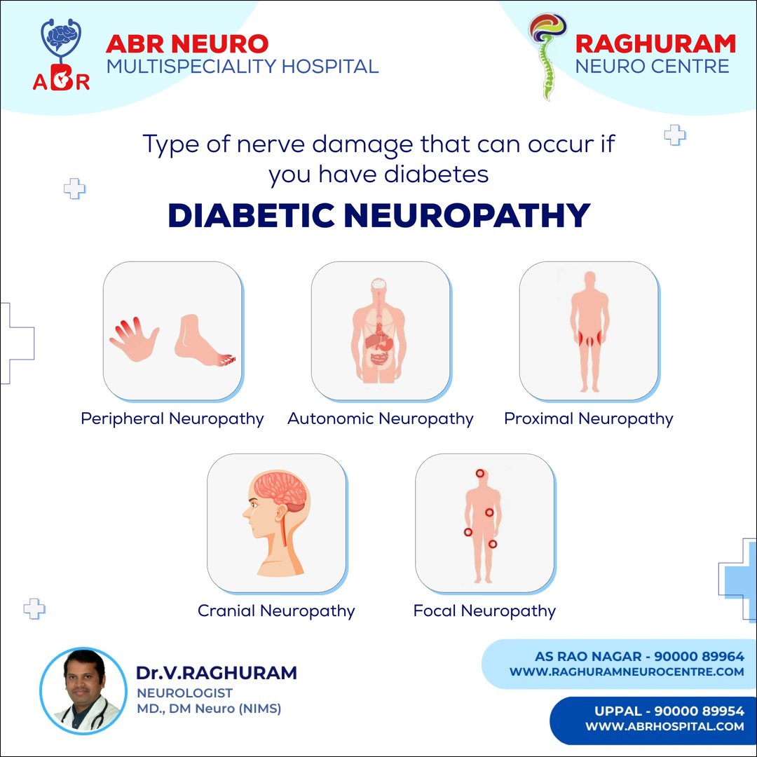 ABRHospital's tweet photo. Consult our best neurologist at ABR Neuro &amp; Multi Speciality Hospital for neuropathy treatment.
Call us at 9000089954 for appointment at Uppal, 9000089964 for appointment at AS Rao Nagar
https://t.co/Kbuyo7kdSN
Uppal - https://t.co/RvgXbWY4L9 https://t.co/z7l7E6jOqm