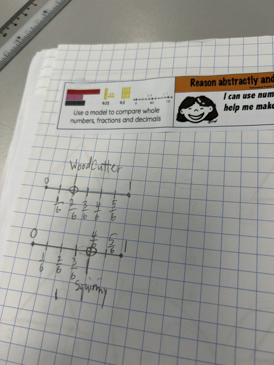 thurlowleanne's tweet image. Our G4 applying their understanding of fractions to solve real world problems, like which woolly worm travelled the furtherest in this race? How do we know? What does it mean to have a common numerator or common denominator Some great conversations! #saisrocks #pypmath