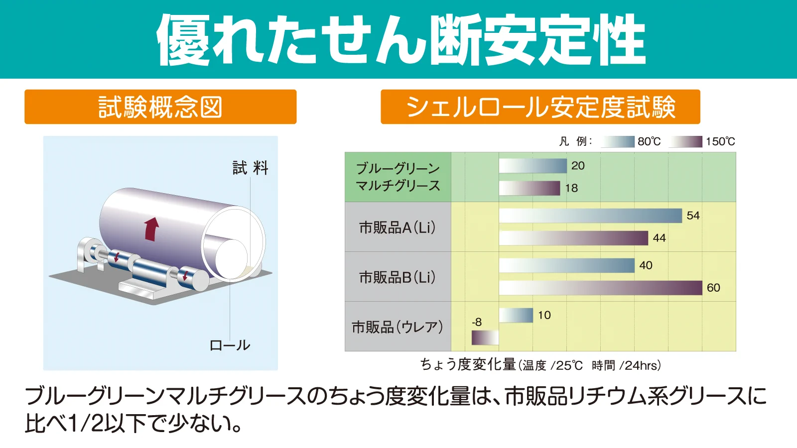 公式】コベルコ建機 on X: 