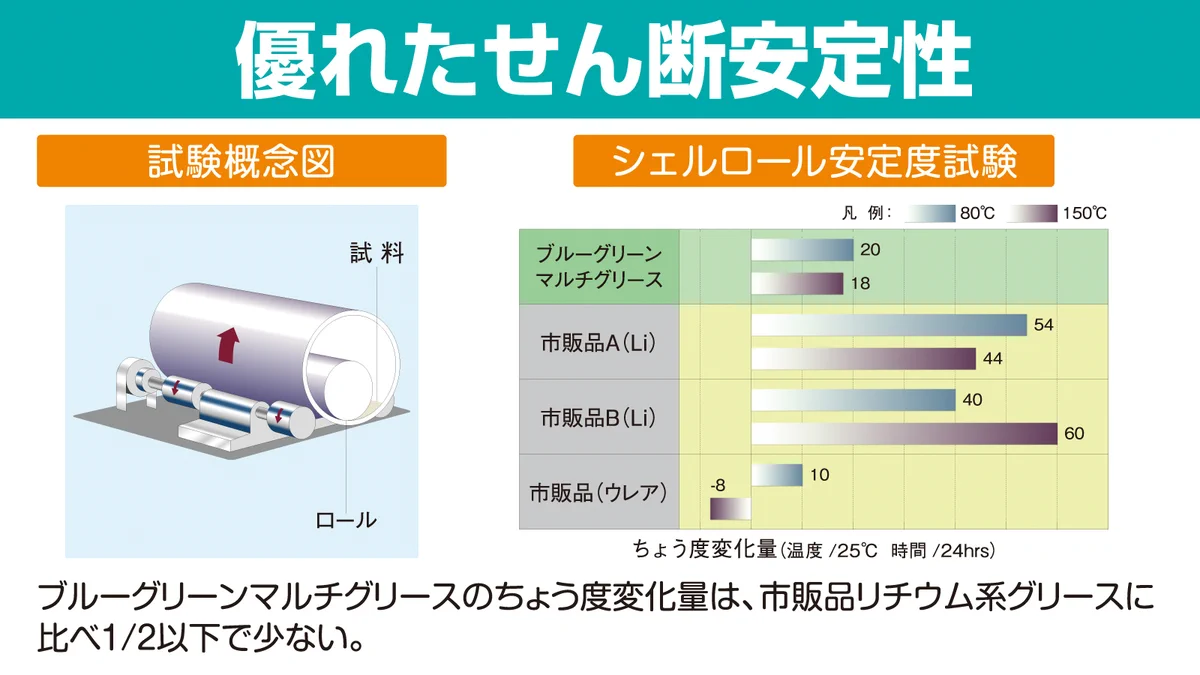 公式】コベルコ建機 on X: 