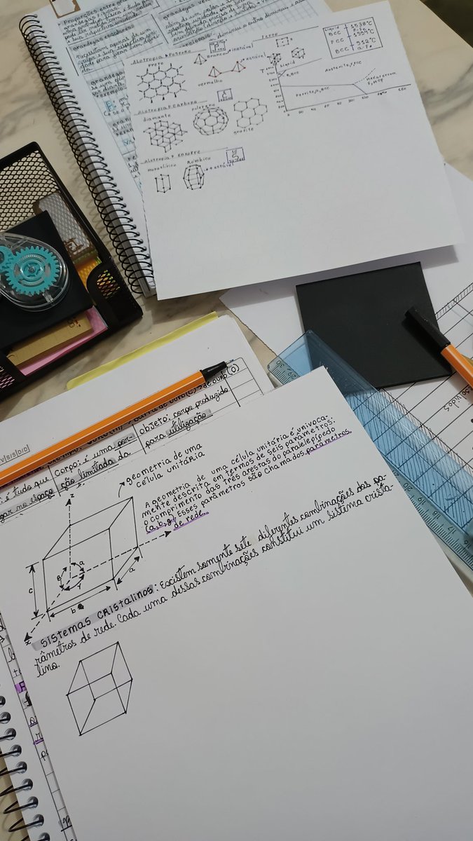 studykeitt's tweet image. caos.