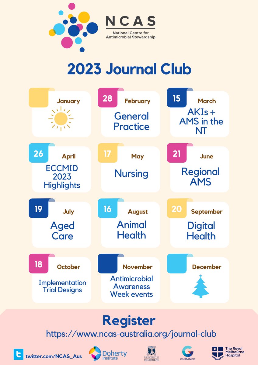 NCAS_Aus's tweet photo. Next week, we will resume our #NCASJournalClub. We look forward to seeing you online. Register here: https://t.co/e1yBASttUk
#Generalpractice #GPAMS #AcademicGPs @RACGP @Infection_MCRI @SaferCareVic @Institute4EBH @RubyBiezen @jo_manski @capcbristol https://t.co/kwcu7seDvd
