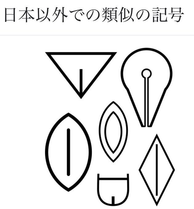 日本のmnkマークはめっちゃ穴くぱぁしててやっぱ日本人はえっちぃな！って感嘆するなどした。 https://t.co/LuM6miZiTr