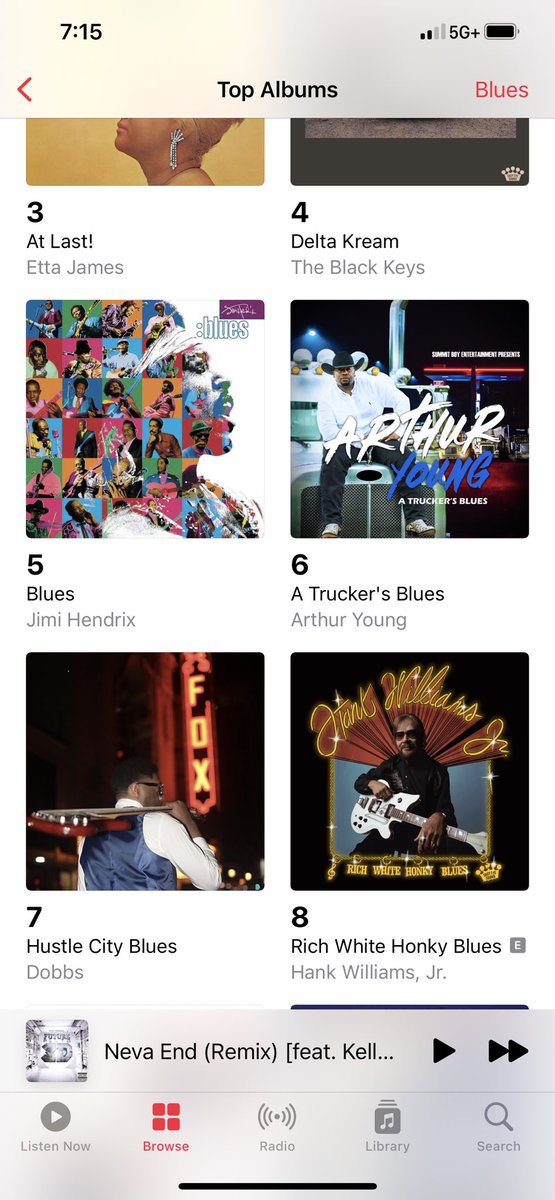 That_Dude_Dobbs's tweet photo. I dropped an album that I fully produced, mixed and mastered with no promo, no major label, and no expensive budget. Four days later I’m top 10 on the Blues charts 🙏🏽 I trusted my vision now its paying out in full! #HustleCityBlues 🎷 https://t.co/iTxHfJbfwQ