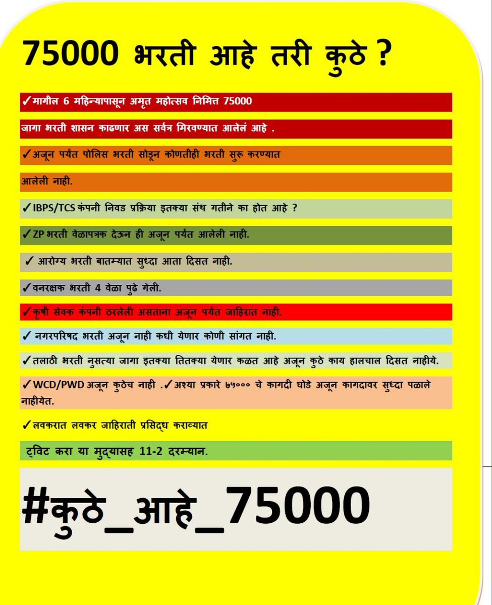 barhategv's tweet photo. #कुठे_आहे_75000
@CMOMaharashtra @Dev_Fadnavis @RVikhePatil @mieknathshinde @Devendra_Office https://t.co/wO989IaiYb
