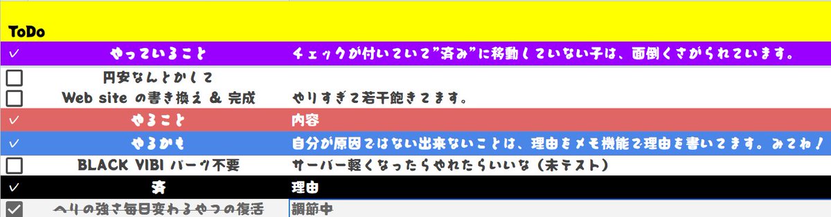 FREEld_SERV's tweet photo. 毎日ヘリの強さが変わる設定を、再度反映させました。
ふりーどサーバーでは、ヘリは武器を下の6枠に入れていなければ撃たれない優しい仕様です。
武器一覧を可視化すると長くなるので、
危ないモノは全てインベントリにしまいましょう。
#FREEld #ふりーど #PvE https://t.co/zueIdfAO1a