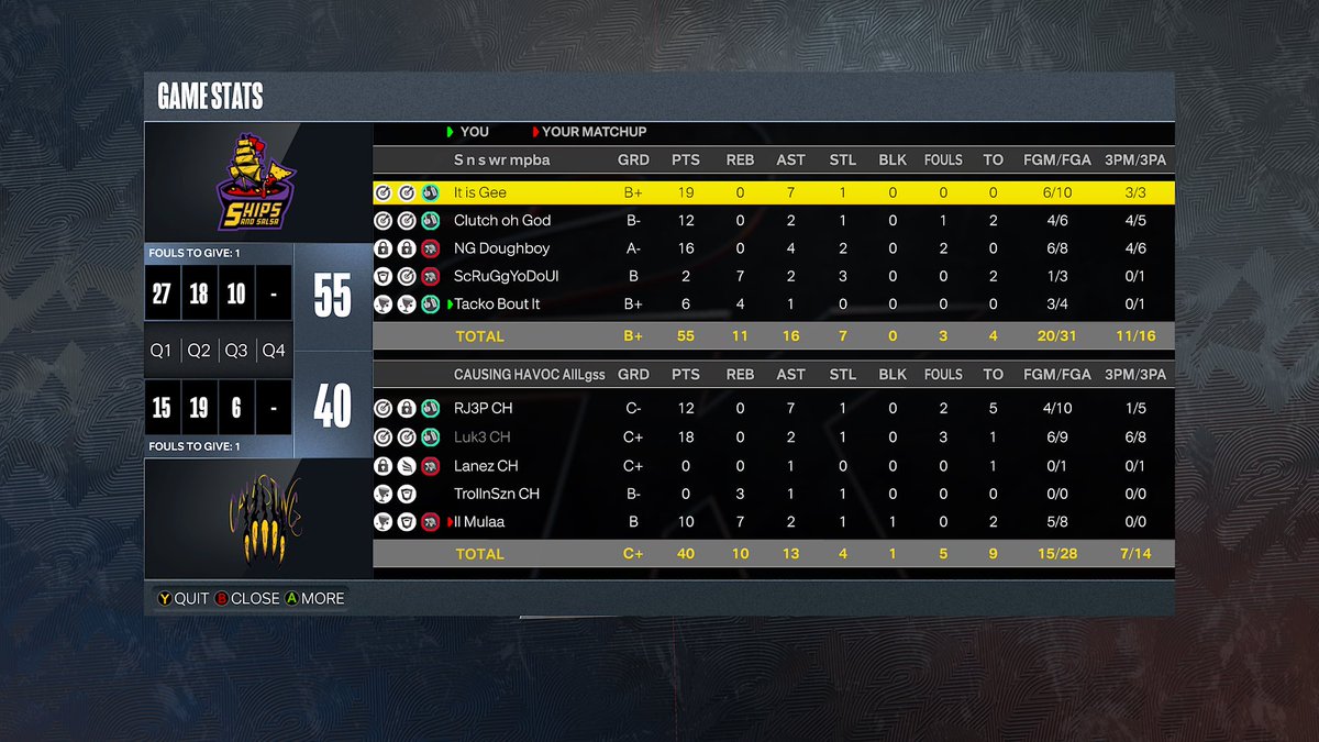 Ships & Salsa tweet media