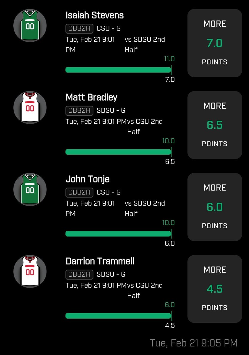 A lil Late night #prizepicks #cbb