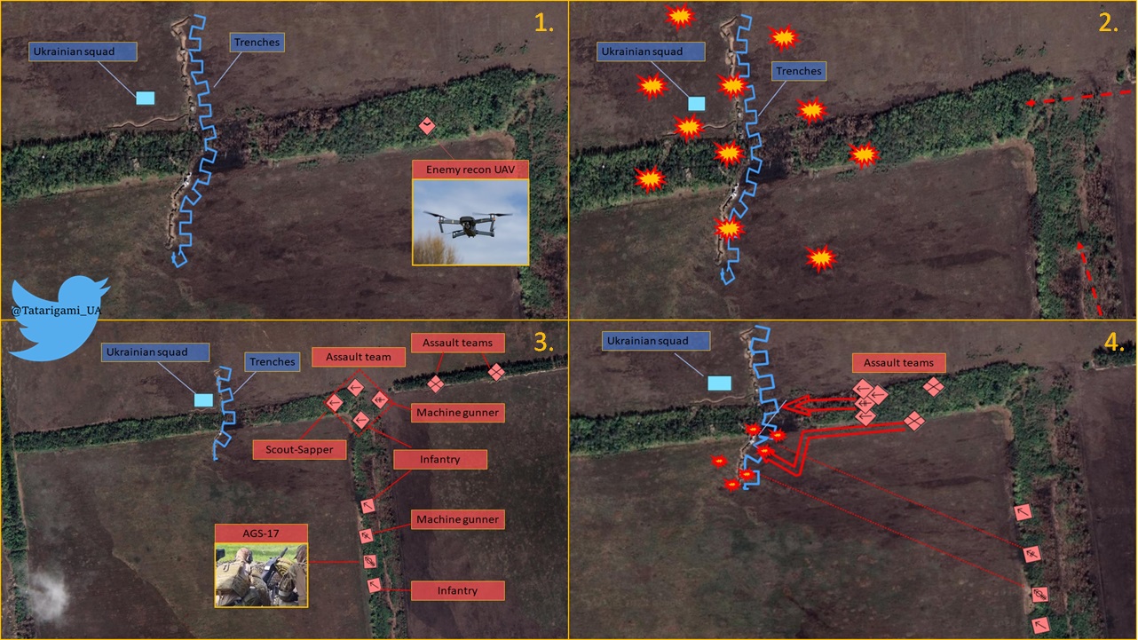 Re: [新聞] 前線士兵平均壽命4小時！　志願軍曝