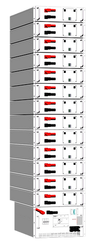 PV EV Battery Energy Storage System (@tee9771) on Twitter photo 