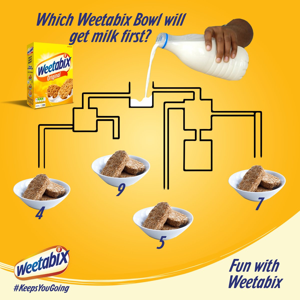 WeetabixEA's tweet photo. Which Weetabix Bowl will get milk first?
Share your answers below. #FunWithWeetabix https://t.co/K8SJcZuVPG