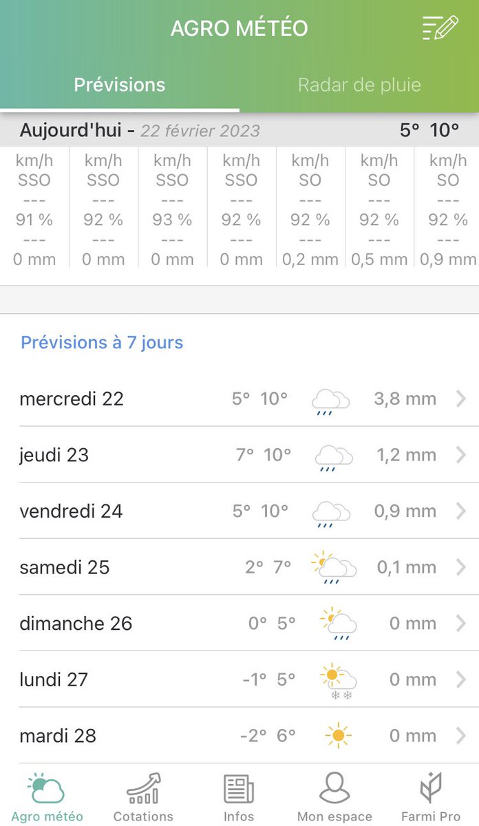 OlivierCOSTE2's tweet photo. Je profite @BONNIN1402 ce matin de ces quelques 💧,pour faire mon #CropObserver #Farmi #Orge. https://t.co/uApL3M18j4