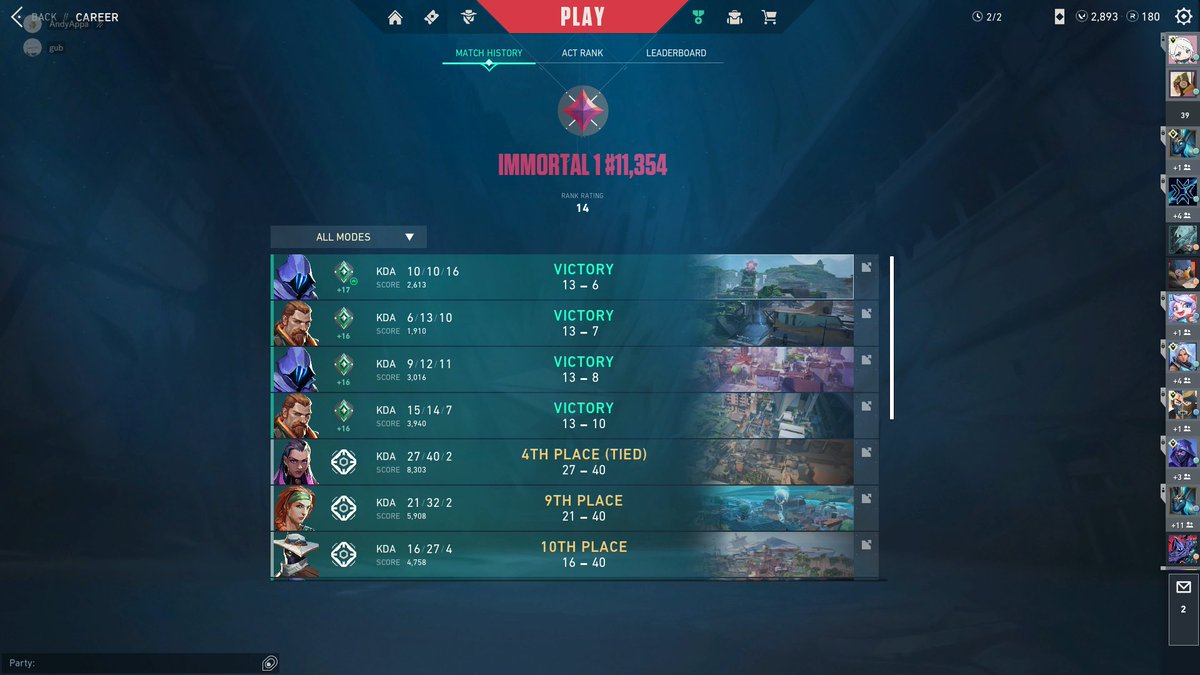 gubagina's tweet photo. LETS GO IM NOT FKING BOOSTED (ignore the breach game i was in a game with jack cashew and got excited) #immortal #valorant #sheeeshhh https://t.co/zaQgfivojt