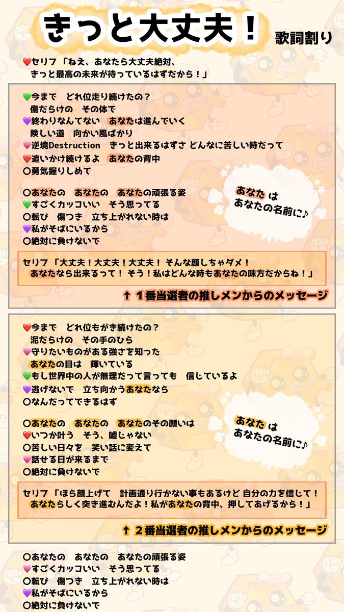grpn_official's tweet photo. 「新しいアイドル応援プロジェクト📢」
#がらぽん では新しい試みに挑戦しております‼️
「きっと 大丈夫」の歌詞の中にあなたのお名前が⁉️
2/25(土)26(日)受付開始❤🧡

詳しくは⬇️
ご購入は@grpn_help DMにてご連絡ください🙇
#新しいアイドルのカタチ
#新しいアイドル様式
#カスタマイズソング https://t.co/l6fNXYpLig