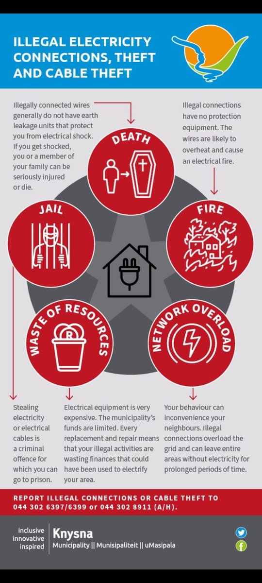 Report illegal connection or cable theft to 044 302 6397 / 044 302 6399 or 044 302 8911 (a/h). 

#inclusive #innovative #inspiredREPORT