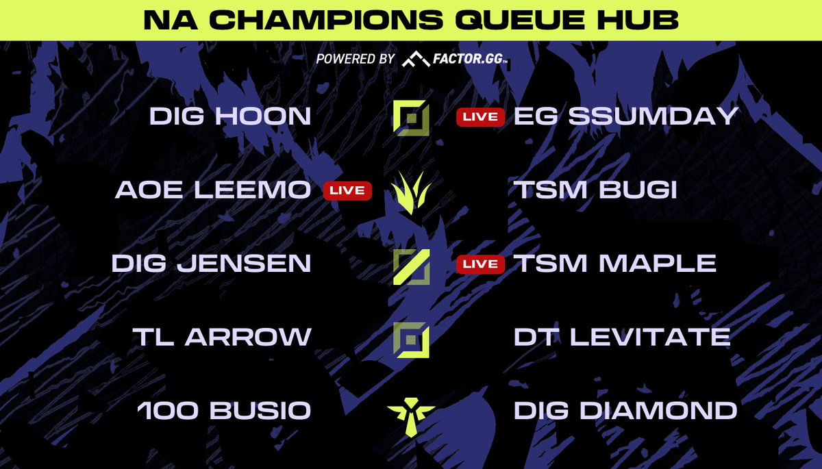 Champion's Queue Updates on Twitter "📺 Watch all streams on the