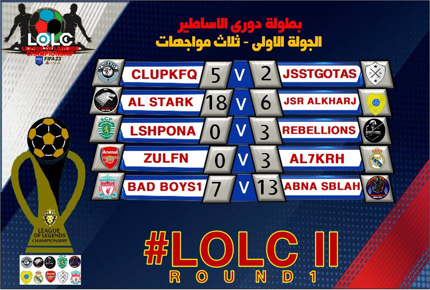 LEAGUEPROCLUB's tweet photo. 🔰- #بطولة_دوري_الأساطير 🔥
📛- ثلاث مواجهات متتالية 💯
1️⃣- نتائج الجولة الاولى 🔥
⭐️- مجموع كل الثلاث مباريات
🎮- فريق ال ستارك يشعلون ساحة الدوري @Al_stark_pro و @abna_sblah ابنا السبله اكملوا المهمة والانتصار على خصمه @Bad__Boys ساحة الدوري مولعة

#بروكلوب #فيفا٢٣ #فيفا #LOLC https://t.co/XiPuzDVhAO
