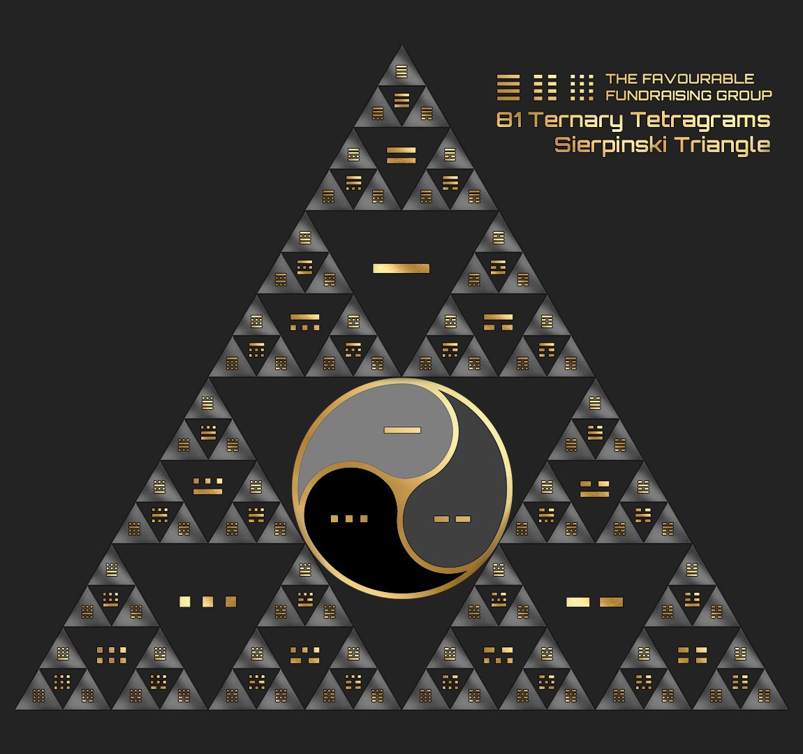 fractalmoto's tweet photo. These Tetragrams are not only fascinating in their own right, but they also have practical applications in modern game design.
@FavourableGroup
#Taixuanjing #TernaryTetragrams #SingleEliminationTournament #PaperScissorsRock #GameLogic #AncientWisdom #ModernDesign https://t.co/WK3b4eB6pG