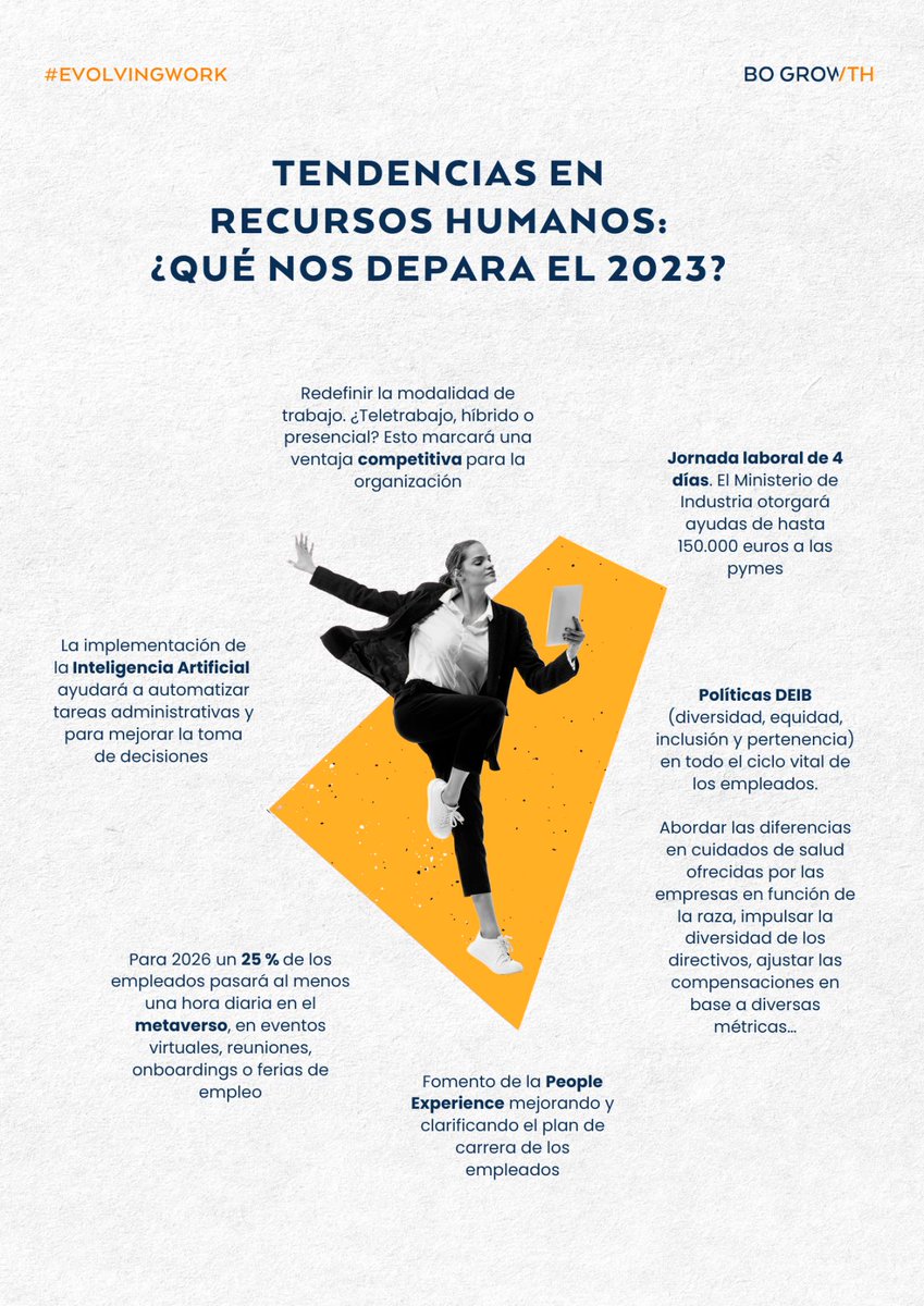 ¿Qué escenario laboral nos depara el 2023?

👉 Sabemos que estas son las tendencias que marcarán el camino profesional de las corporaciones este año...

¡Creemos que más de una te va a gustar!

#BoGrowth #Tendencias2023 #EvolvingWork #teletrabajo #4daysofwork #DEIB