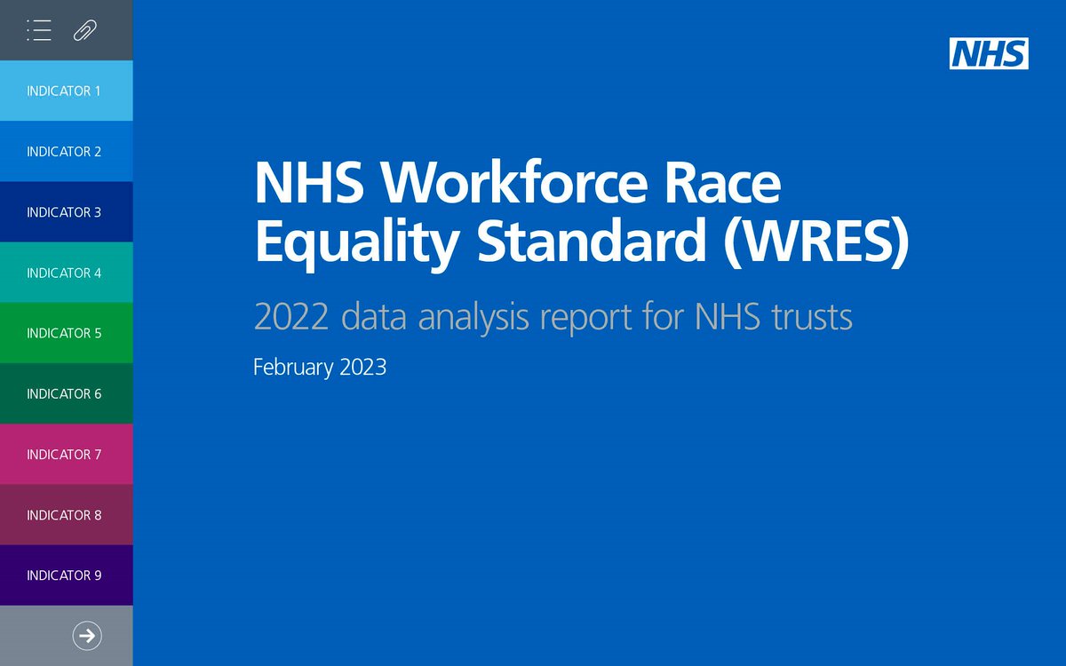 NHS WRES team (@wres_team) on Twitter photo The Workforce Race Equality Standard 2022 data report for #NHS trusts has been published. There are some positive signs of improvements and areas with significant room for improvement. 
Report and supporting data: england.nhs.uk/publication/nh… 
#WRES #OurNHSPeople The Workforce Race Equality Standard 2022 data report for #NHS trusts has been published. There are some positive signs of improvements and areas with significant room for improvement. 
Report and supporting data: england.nhs.uk/publication/nh… 
#WRES #OurNHSPeople