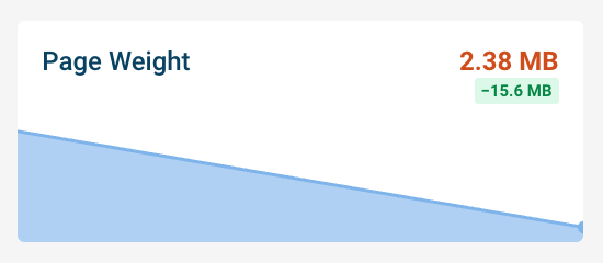 Web Performance Tip: add the attribute loading="lazy" to all images below the fold to delegate the lazy load function to the browser.

In this case, I added it to all images for mobile devices to avoid download more than 15MB 🙈

#WebPerf #ImagePerf #Images